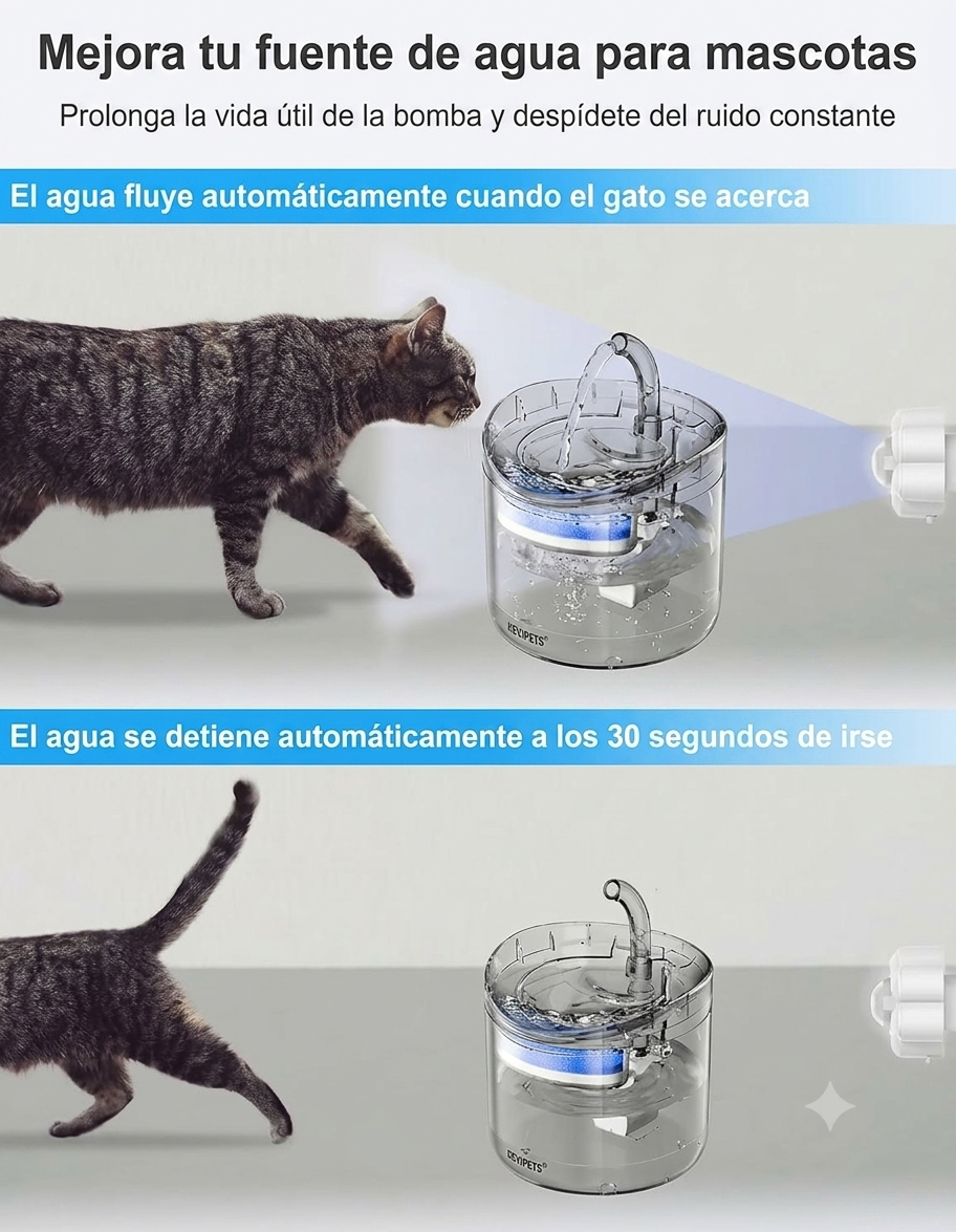 Fuente de Agua con Sensor KeviPets